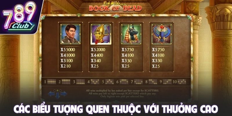 Các biểu tượng quen thuộc với giá trị thưởng cao