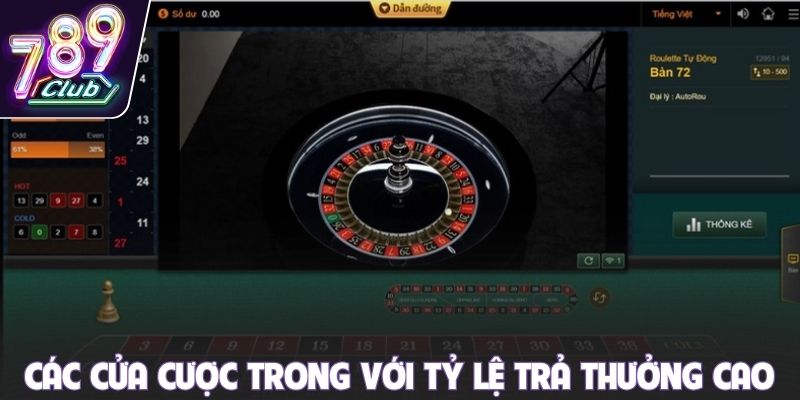 Các cửa cược trong với tỷ lệ trả thưởng cao