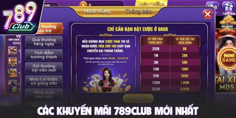 Các khuyến mãi 789club mới nhất