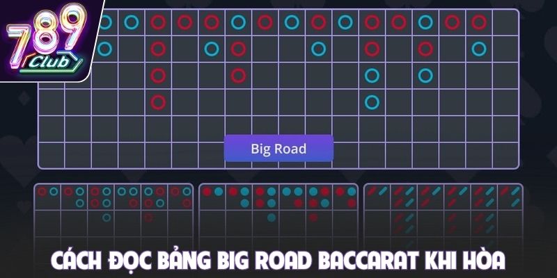 Cách đọc bảng Big Road Baccarat khi hòa