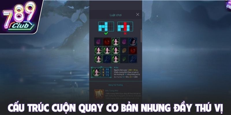 Cấu trúc cuộn quay cơ bản nhưng đầy thú vị