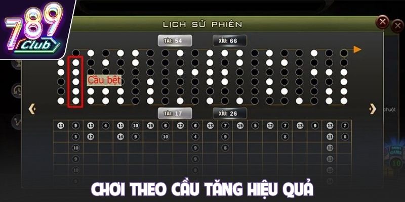 Chơi theo cầu tăng hiệu quả