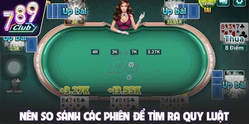 Nên so sánh các phiên để tìm ra quy luật