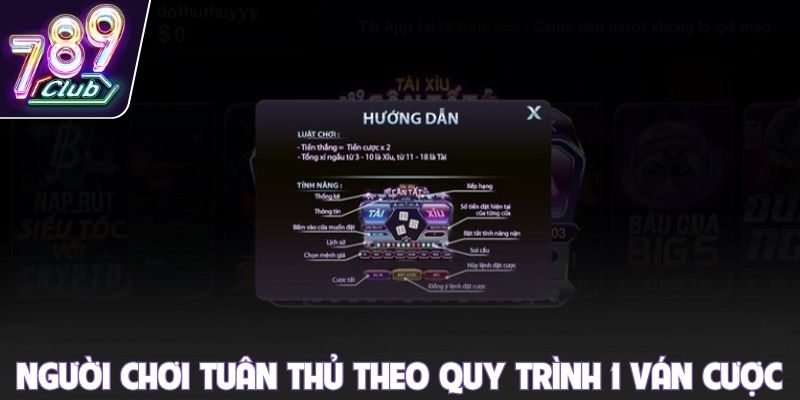 Người chơi tuân thủ theo quy trình 1 ván cược