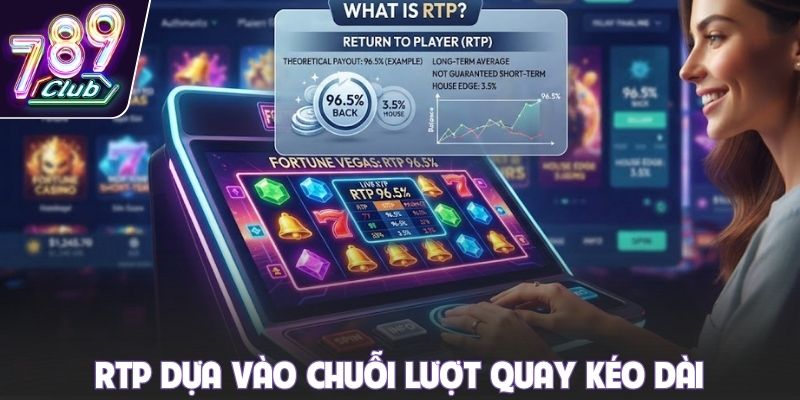RTP dựa vào chuỗi lượt quay kéo dài